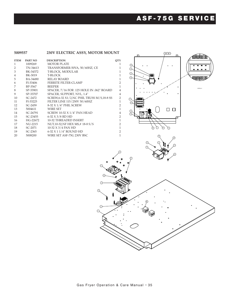 Gas fryer operation & care manual • 35, Item part no description qty | Alto-Shaam AS F-60G User Manual | Page 36 / 48