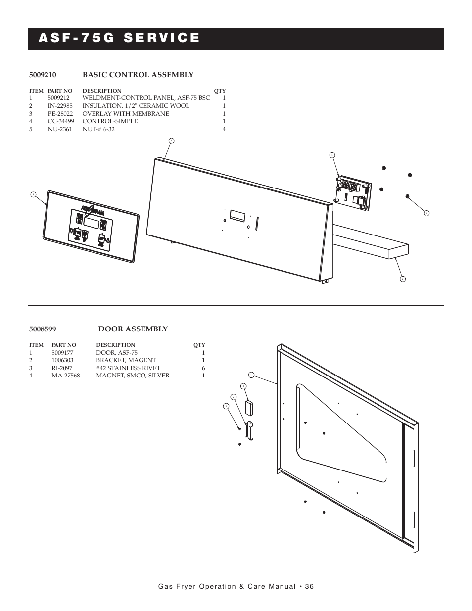 Gas fryer operation & care manual • 36, Item part no description qty | Alto-Shaam AS F-60G User Manual | Page 37 / 48
