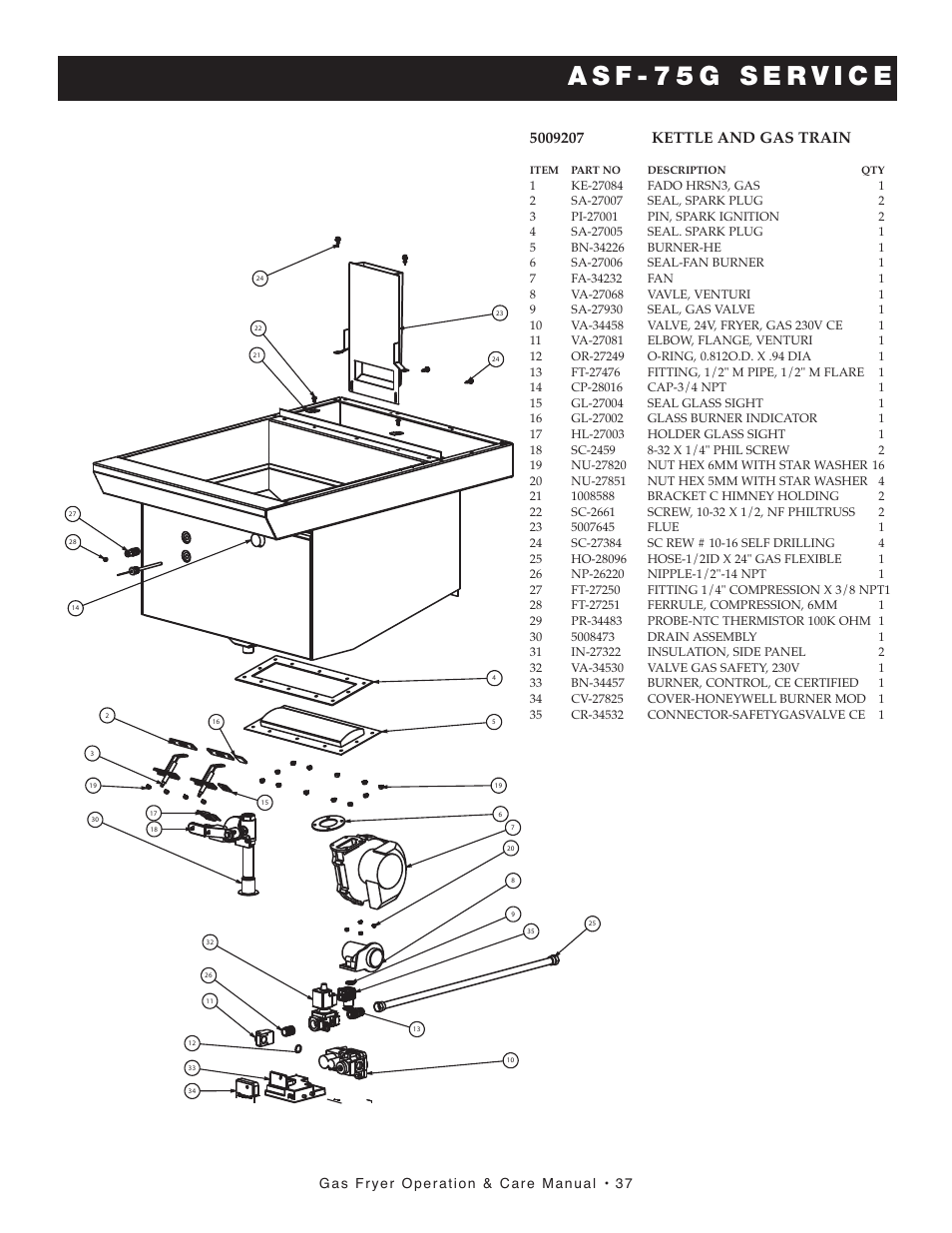 Gas fryer operation & care manual • 37, Item part no description qty | Alto-Shaam AS F-60G User Manual | Page 38 / 48