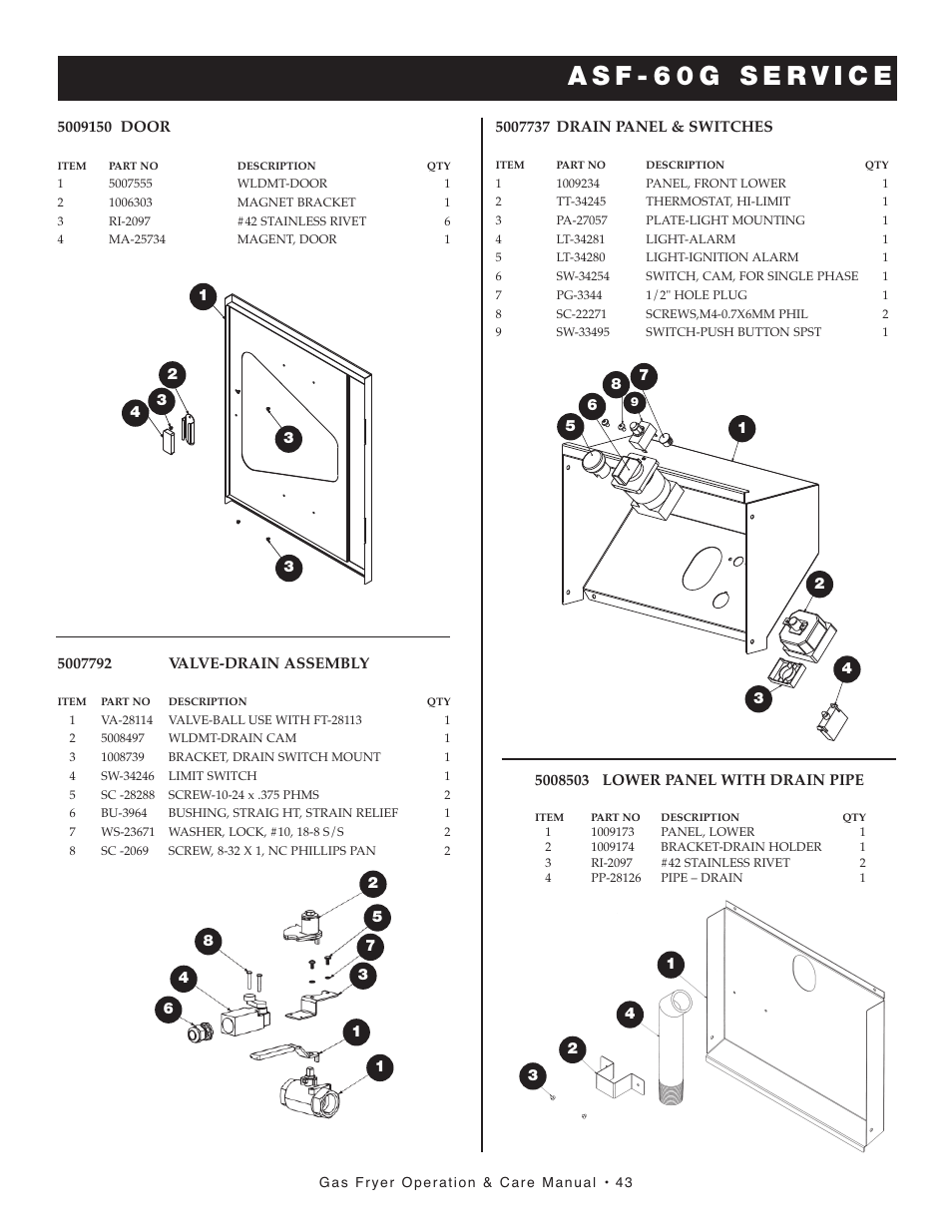 Alto-Shaam AS F-60G User Manual | Page 44 / 48