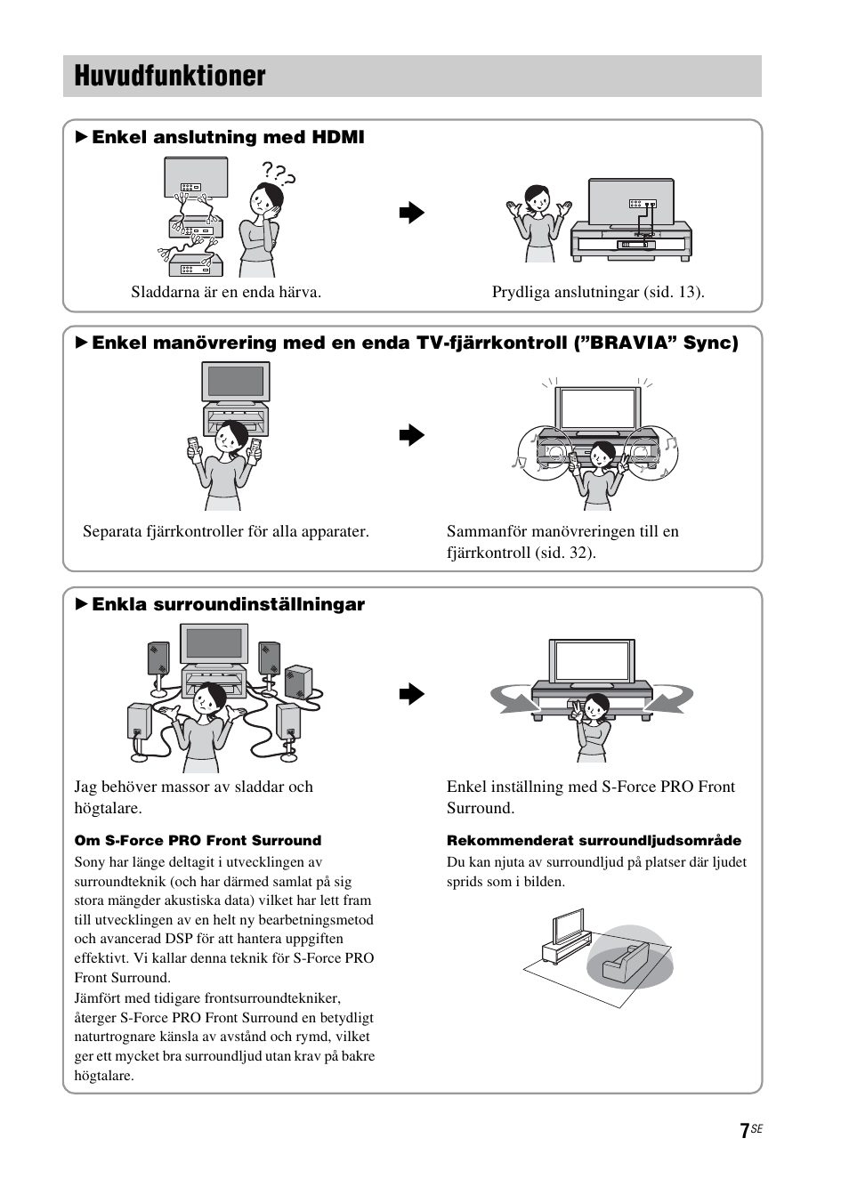 Huvudfunktioner | Sony RHT-G1550 User Manual | Page 103 / 196