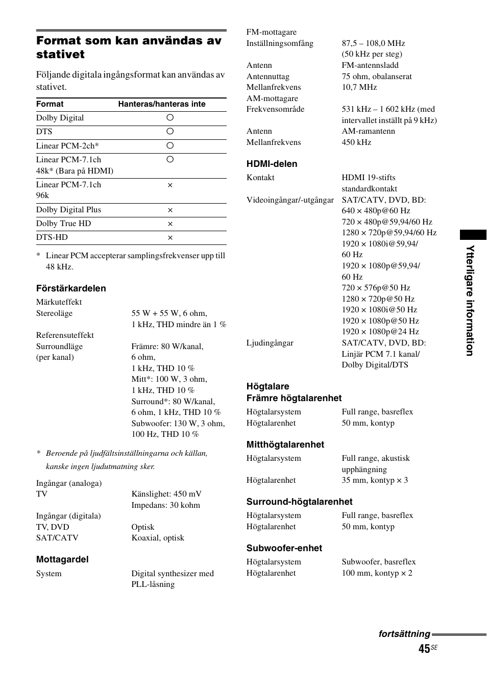 Format som kan användas av stativet | Sony RHT-G1550 User Manual | Page 141 / 196