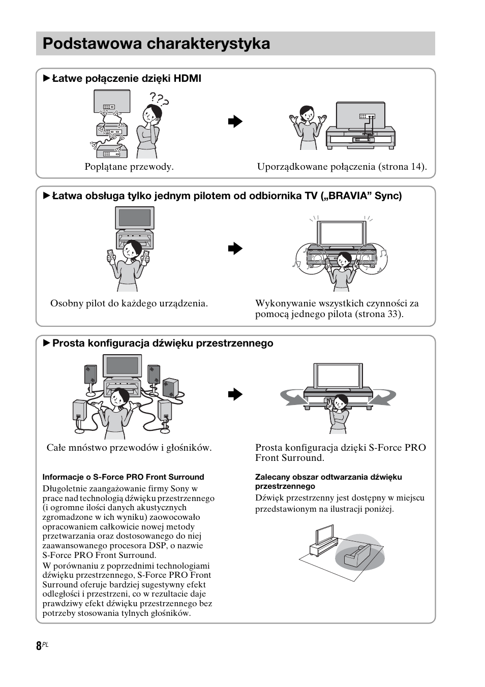 Podstawowa charakterystyka | Sony RHT-G1550 User Manual | Page 152 / 196