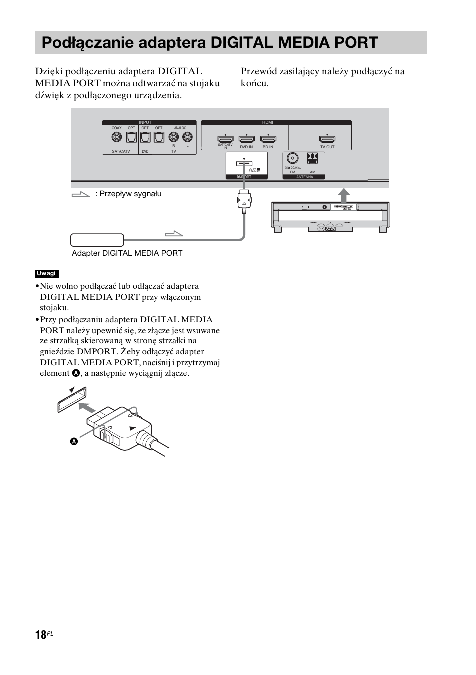 Podłączanie adaptera digital media port, Podłączanie adaptera digital, Media port | A następnie wyciągnij złącze, Przepływ sygnału adapter digital media port | Sony RHT-G1550 User Manual | Page 162 / 196