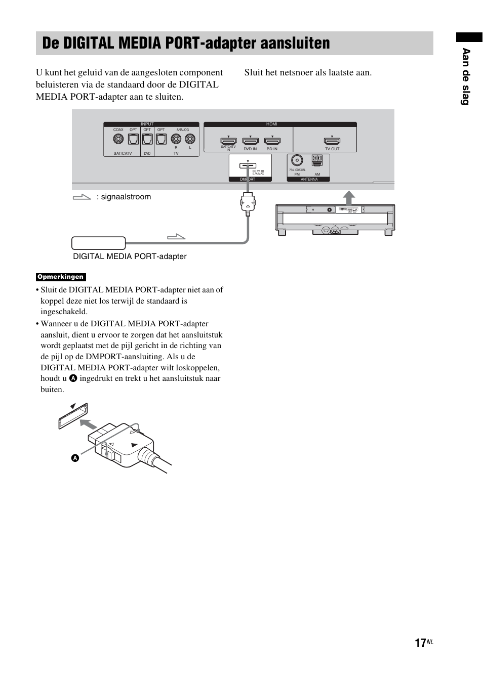 De digital media port-adapter aansluiten, De digital media port-adapter, Aansluiten | Ingedrukt en trekt u het aansluitstuk naar buiten | Sony RHT-G1550 User Manual | Page 17 / 196