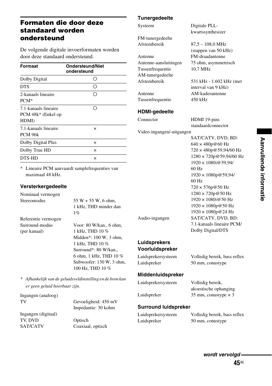 Sony RHT-G1550 User Manual | Page 45 / 196