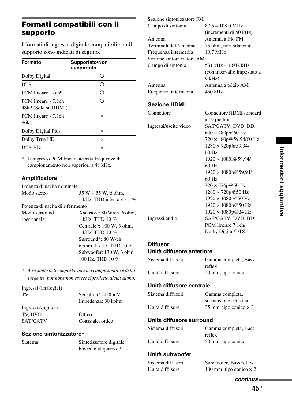 Formati compatibili con il supporto | Sony RHT-G1550 User Manual | Page 93 / 196