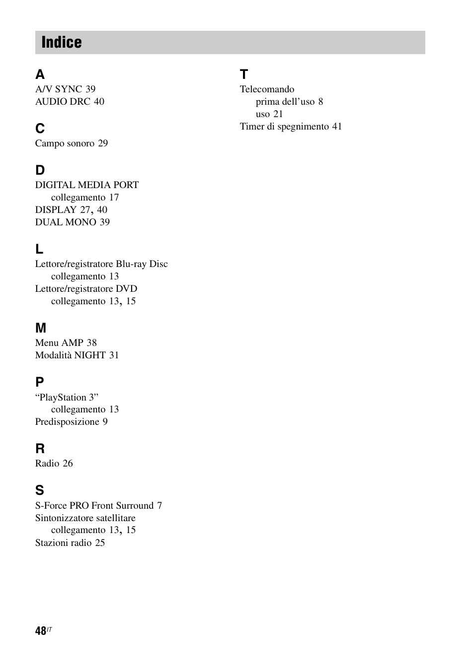 Indice | Sony RHT-G1550 User Manual | Page 96 / 196