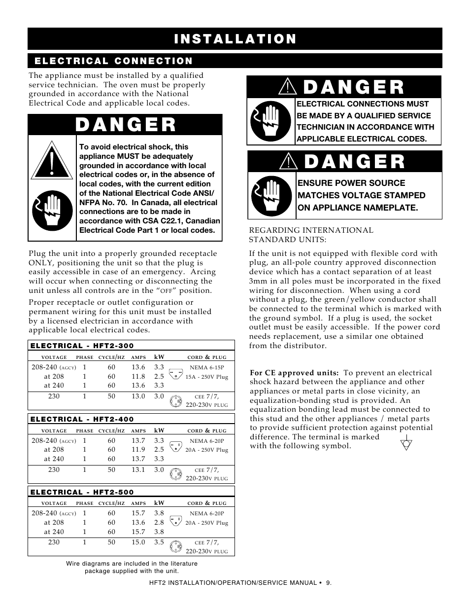 Alto-Shaam ECOSMART HFT2SYS-400 User Manual | Page 11 / 26