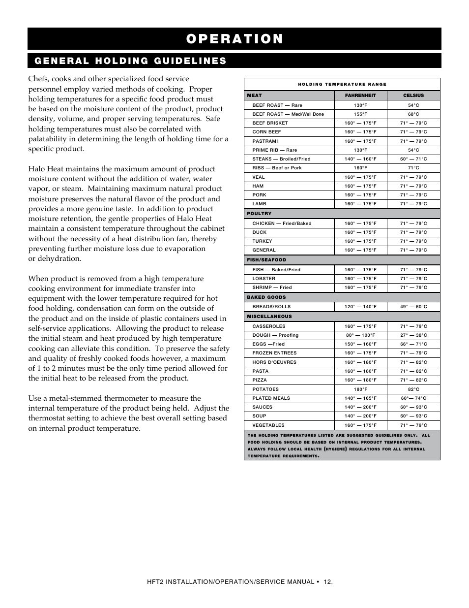 Alto-Shaam ECOSMART HFT2SYS-400 User Manual | Page 14 / 26
