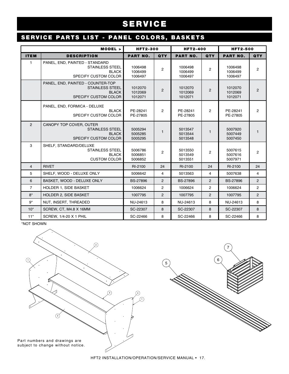 Alto-Shaam ECOSMART HFT2SYS-400 User Manual | Page 19 / 26