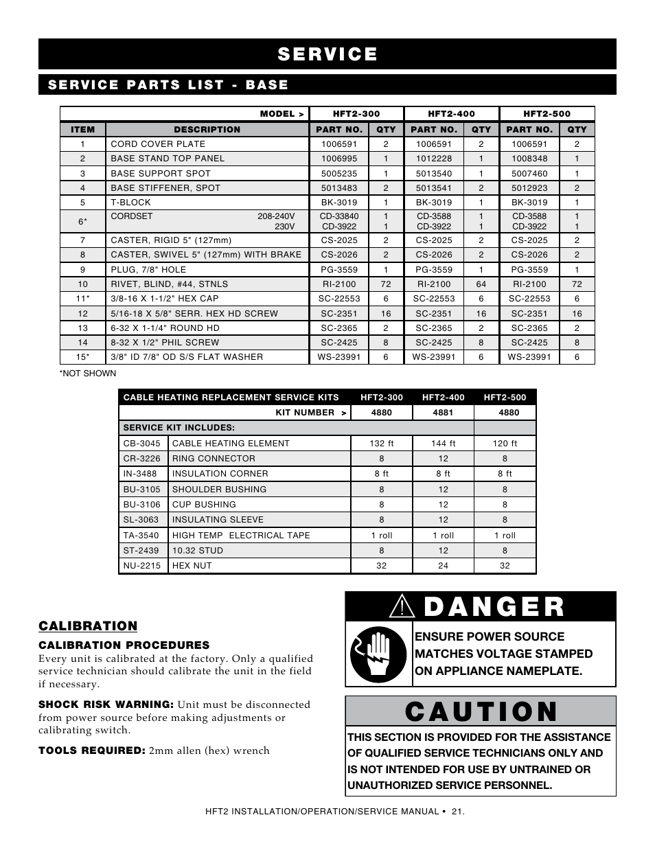 Calibration | Alto-Shaam ECOSMART HFT2SYS-400 User Manual | Page 23 / 26