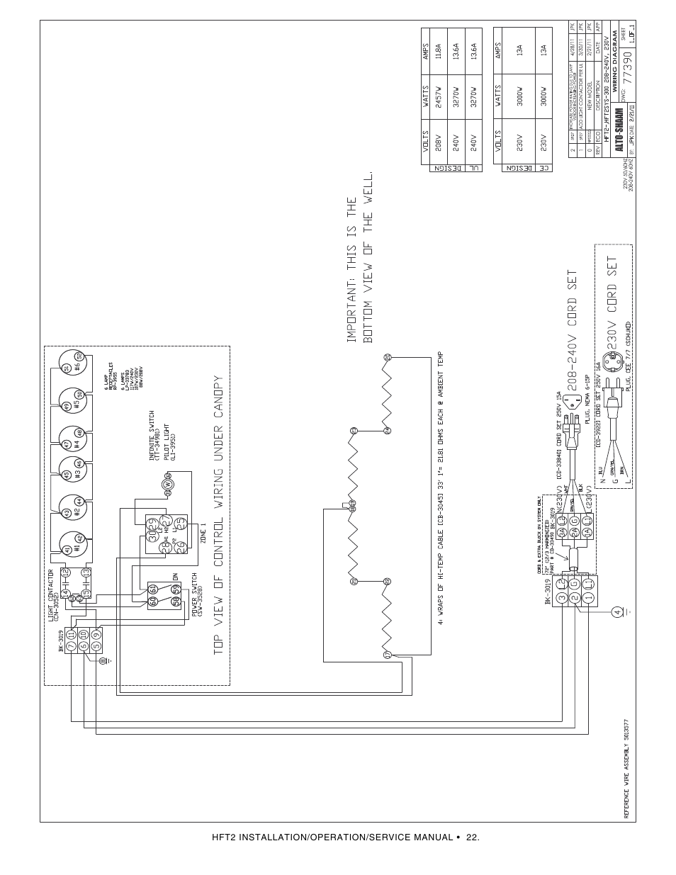 Alto-Shaam ECOSMART HFT2SYS-400 User Manual | Page 24 / 26