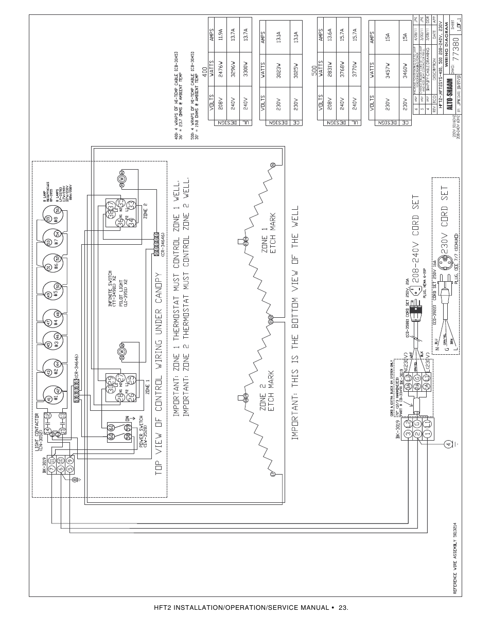 Alto-Shaam ECOSMART HFT2SYS-400 User Manual | Page 25 / 26