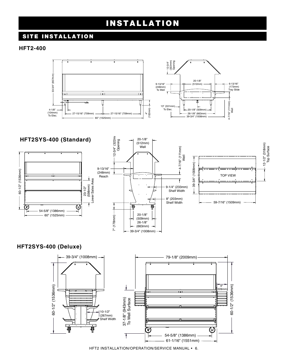 Hft2-400 | Alto-Shaam ECOSMART HFT2SYS-400 User Manual | Page 8 / 26