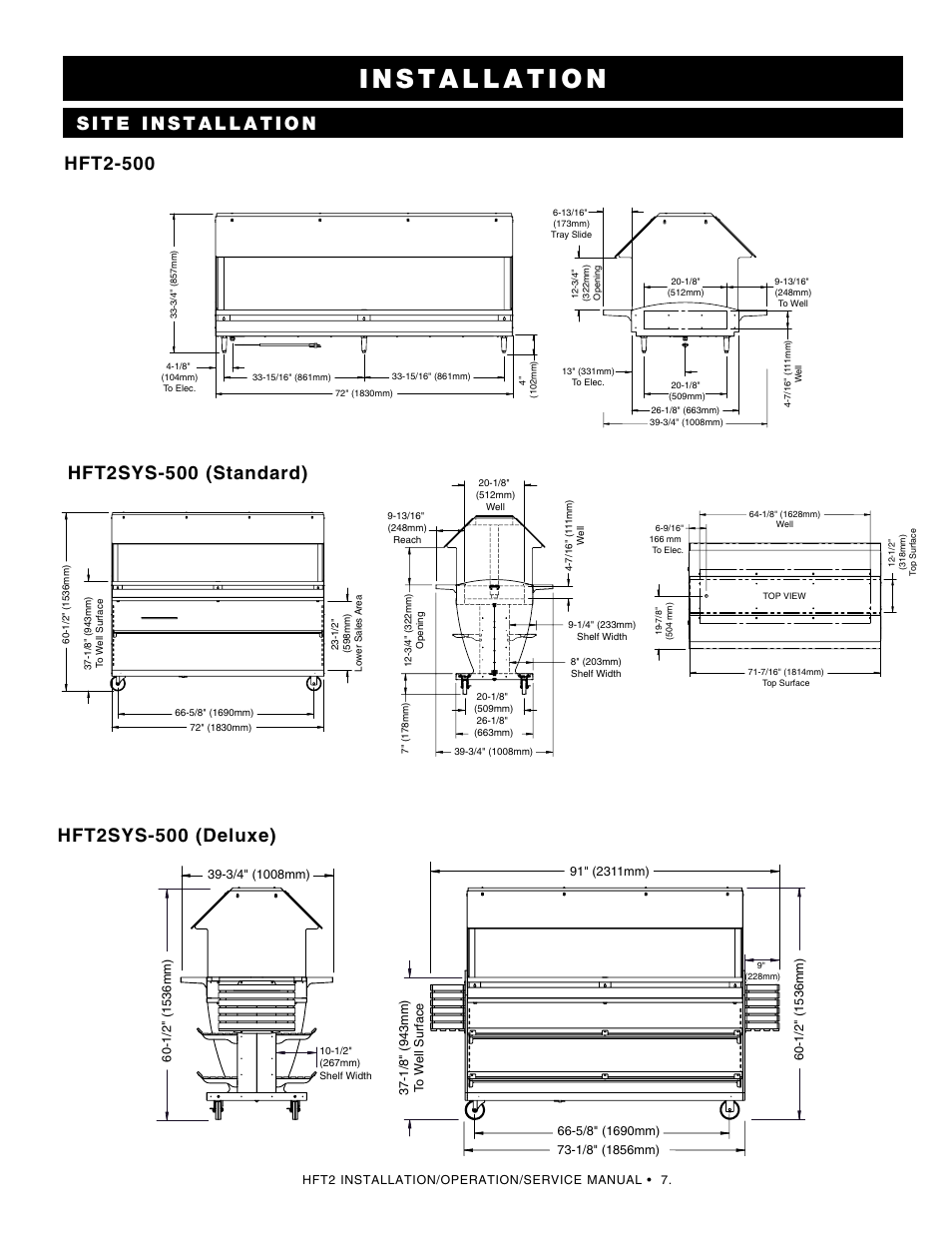 Hft2-500 | Alto-Shaam ECOSMART HFT2SYS-400 User Manual | Page 9 / 26