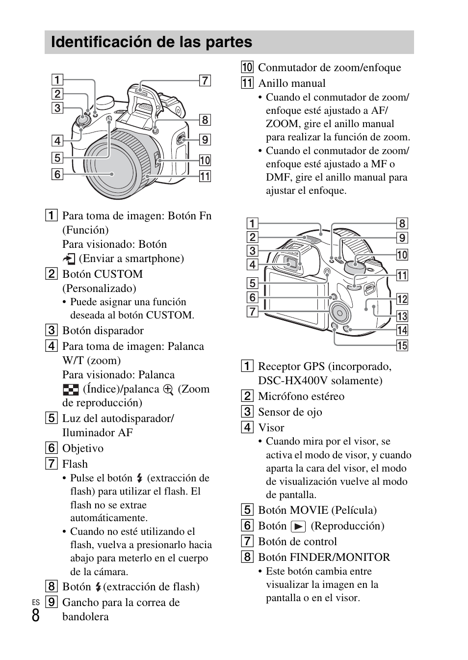 Identificación de las partes | Sony DSC-HX400V User Manual | Page 122 / 539