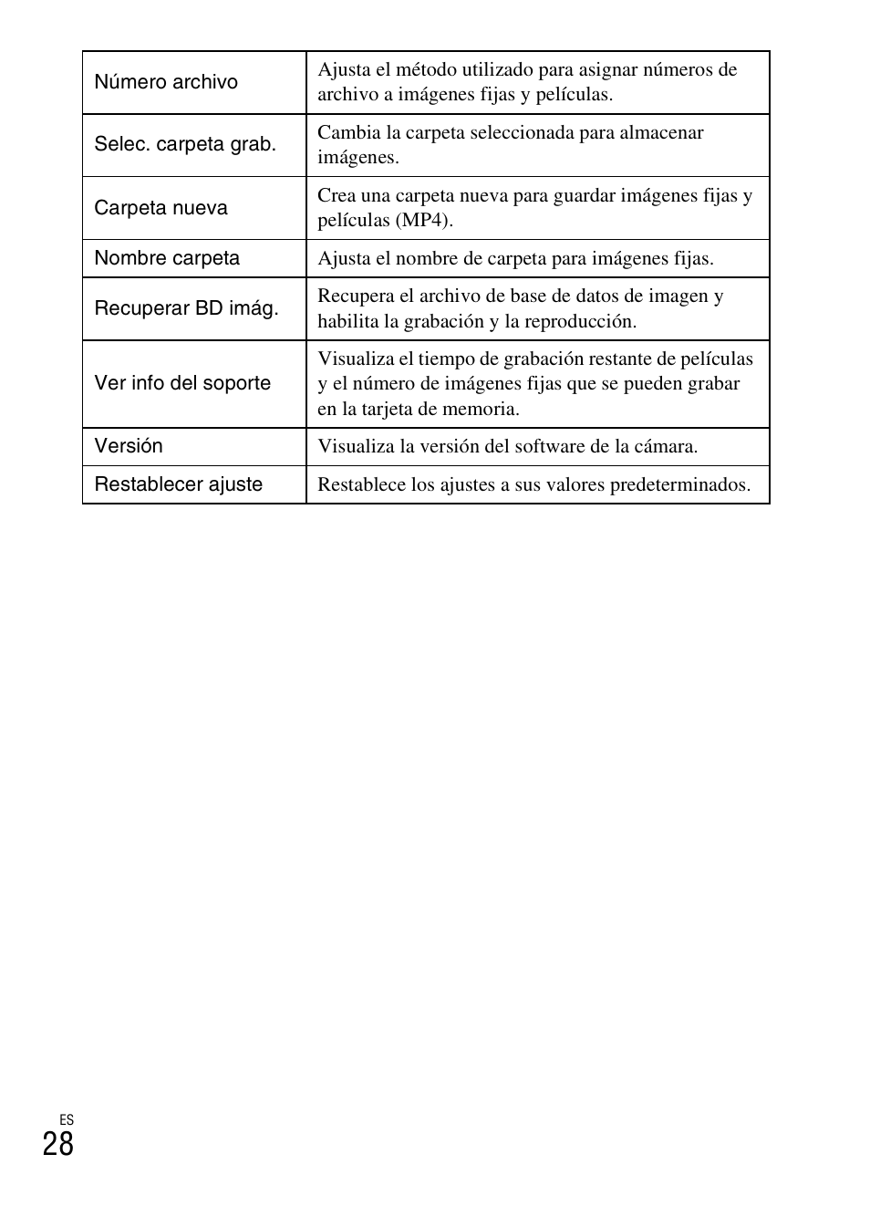 Sony DSC-HX400V User Manual | Page 142 / 539