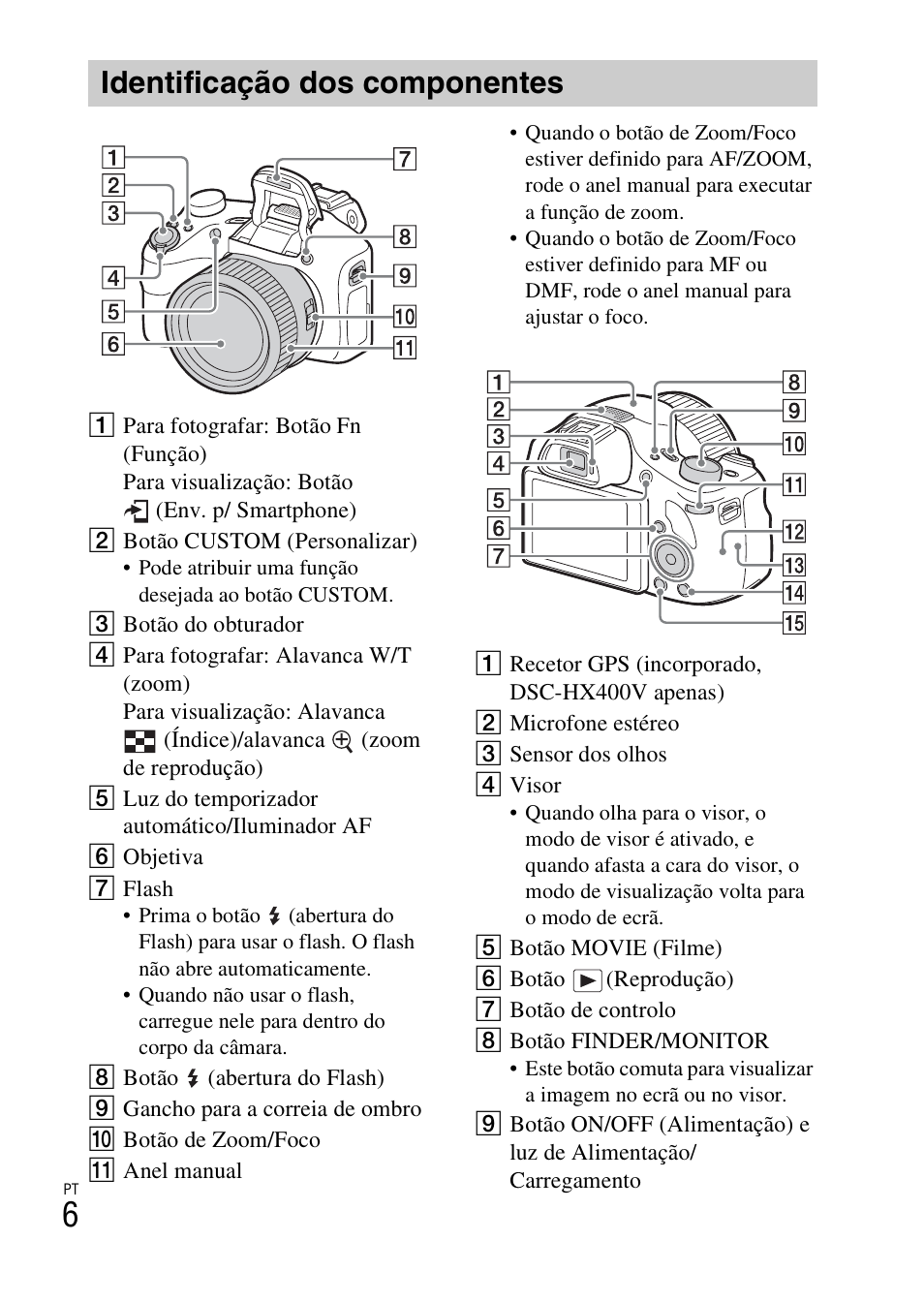 Identificação dos componentes | Sony DSC-HX400V User Manual | Page 158 / 539