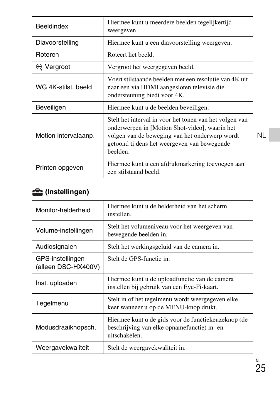 Sony DSC-HX400V User Manual | Page 249 / 539