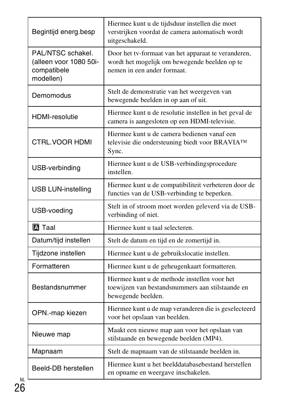 Sony DSC-HX400V User Manual | Page 250 / 539