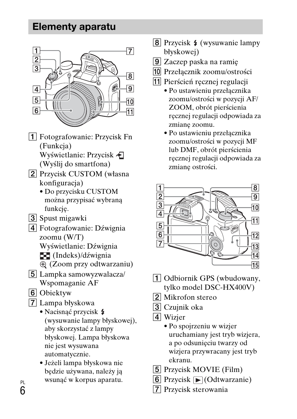 Elementy aparatu | Sony DSC-HX400V User Manual | Page 266 / 539