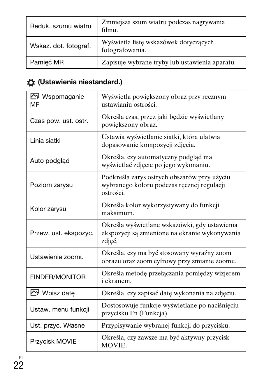 Sony DSC-HX400V User Manual | Page 282 / 539