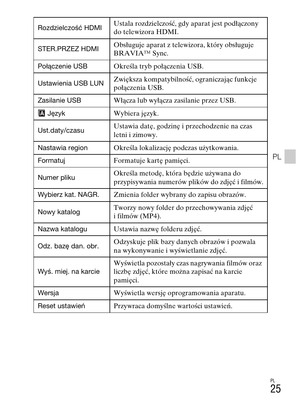 Sony DSC-HX400V User Manual | Page 285 / 539