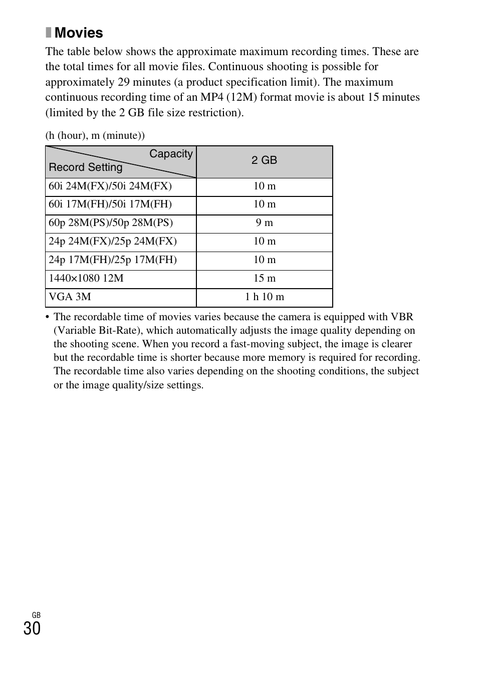 Xmovies | Sony DSC-HX400V User Manual | Page 30 / 539