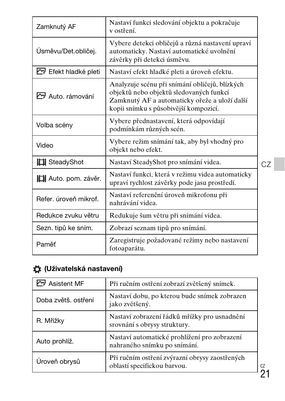 Sony DSC-HX400V User Manual | Page 317 / 539