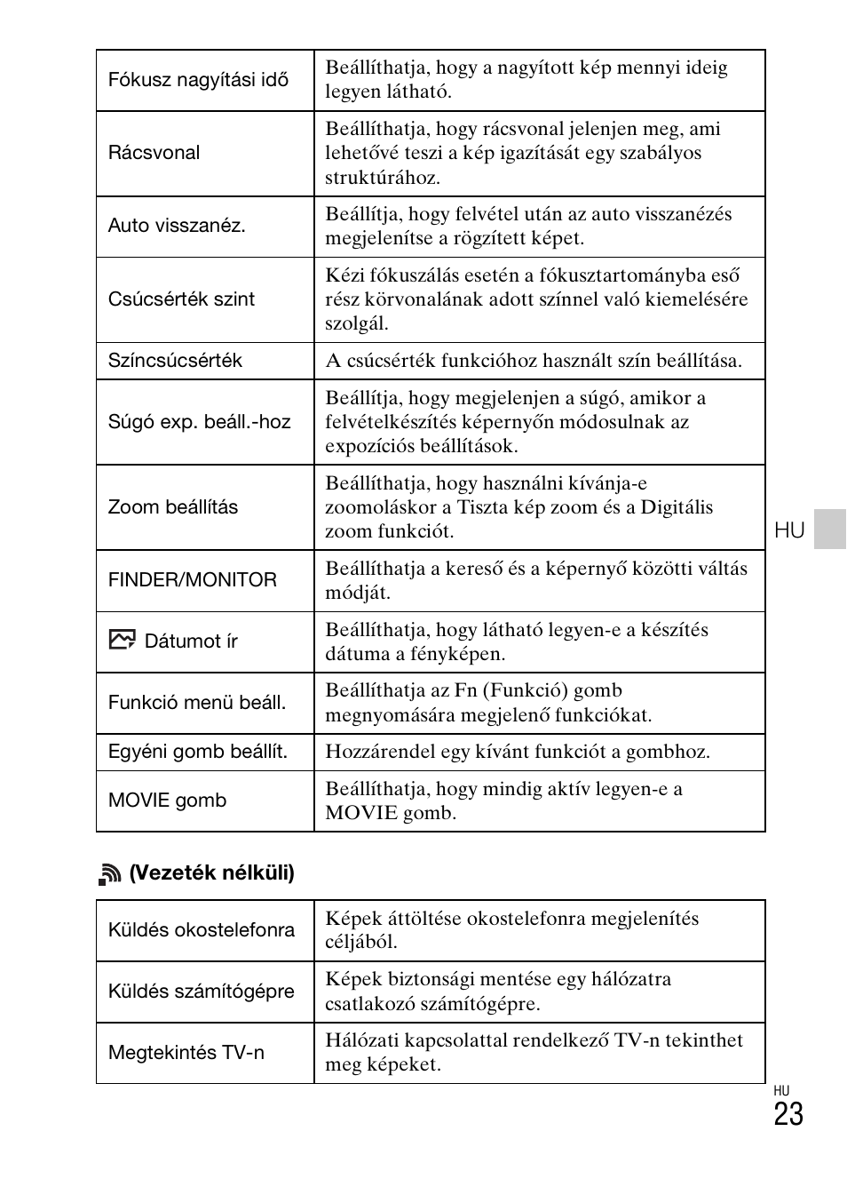 Sony DSC-HX400V User Manual | Page 353 / 539