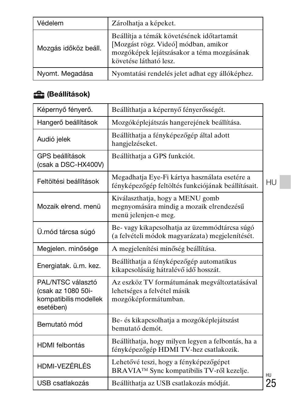 Sony DSC-HX400V User Manual | Page 355 / 539