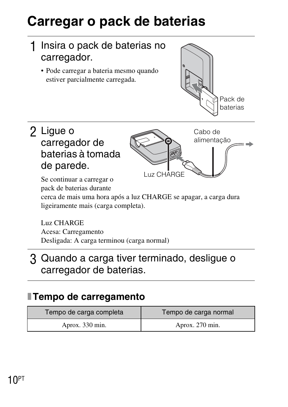 Carregar o pack de baterias, Insira o pack de baterias no carregador, Ligue o carregador de baterias à tomada de parede | Sony DSC-WX1 User Manual | Page 106 / 483