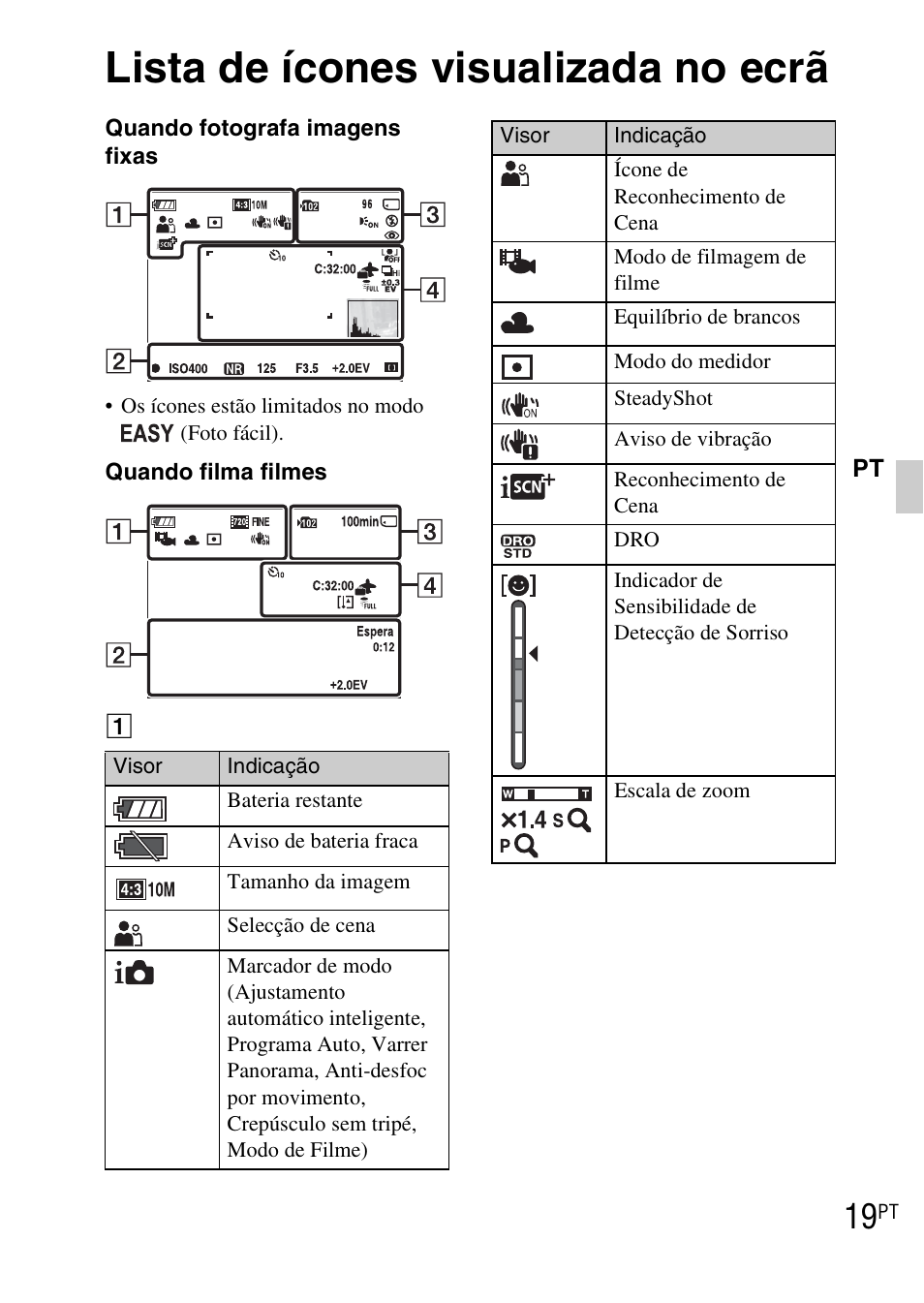 Lista de ícones visualizada no ecrã | Sony DSC-WX1 User Manual | Page 115 / 483