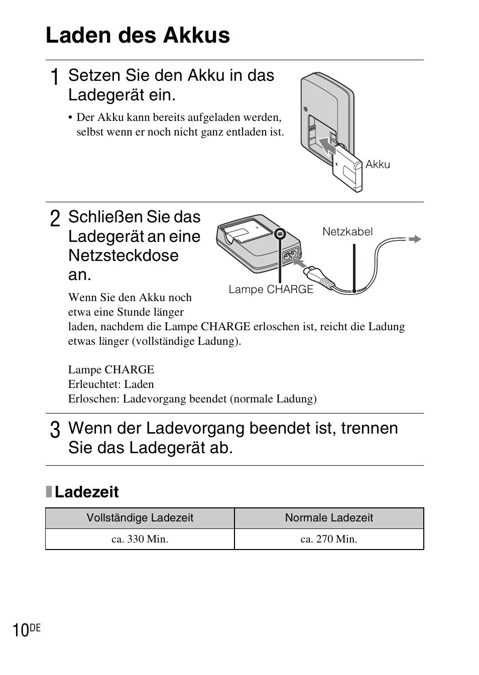 Laden des akkus, Setzen sie den akku in das ladegerät ein | Sony DSC-WX1 User Manual | Page 130 / 483