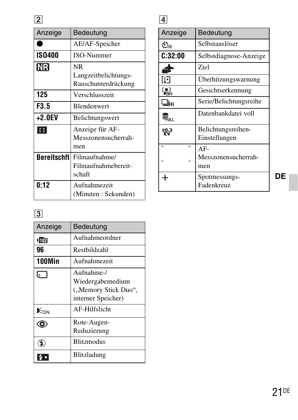 Sony DSC-WX1 User Manual | Page 141 / 483