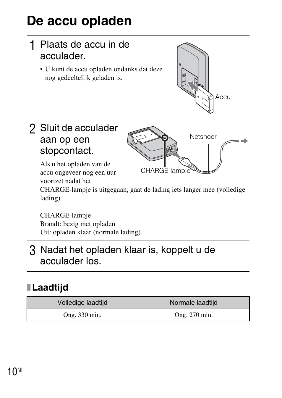 De accu opladen, Plaats de accu in de acculader, Sluit de acculader aan op een stopcontact | Sony DSC-WX1 User Manual | Page 156 / 483