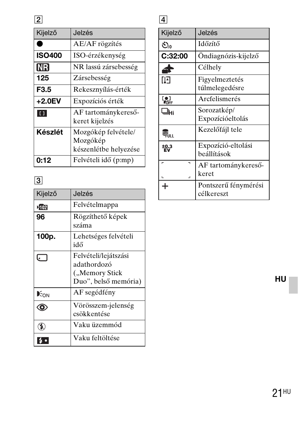 Sony DSC-WX1 User Manual | Page 241 / 483