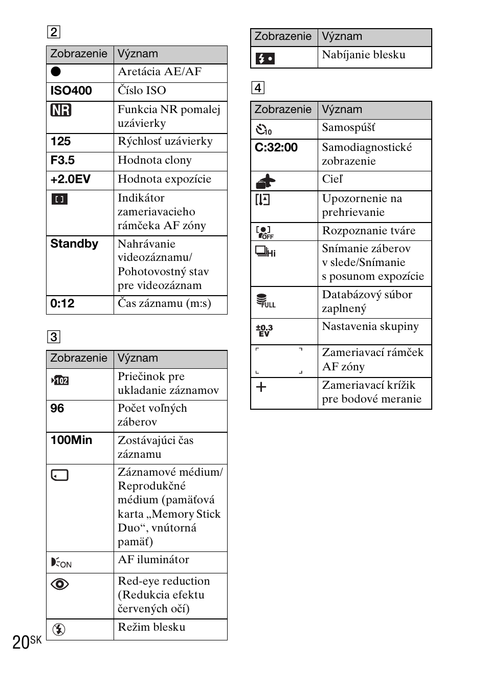 Sony DSC-WX1 User Manual | Page 266 / 483