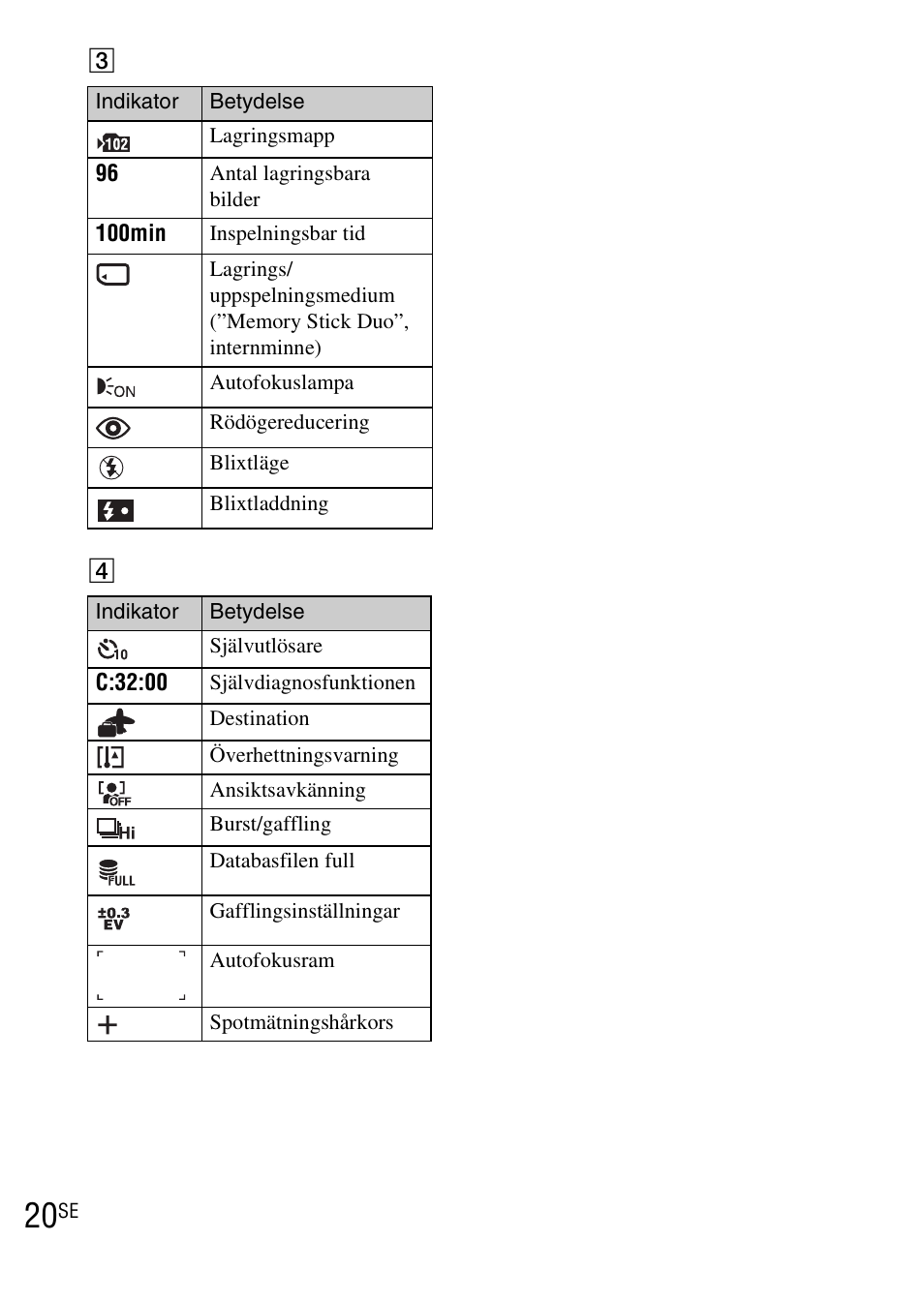 Sony DSC-WX1 User Manual | Page 292 / 483