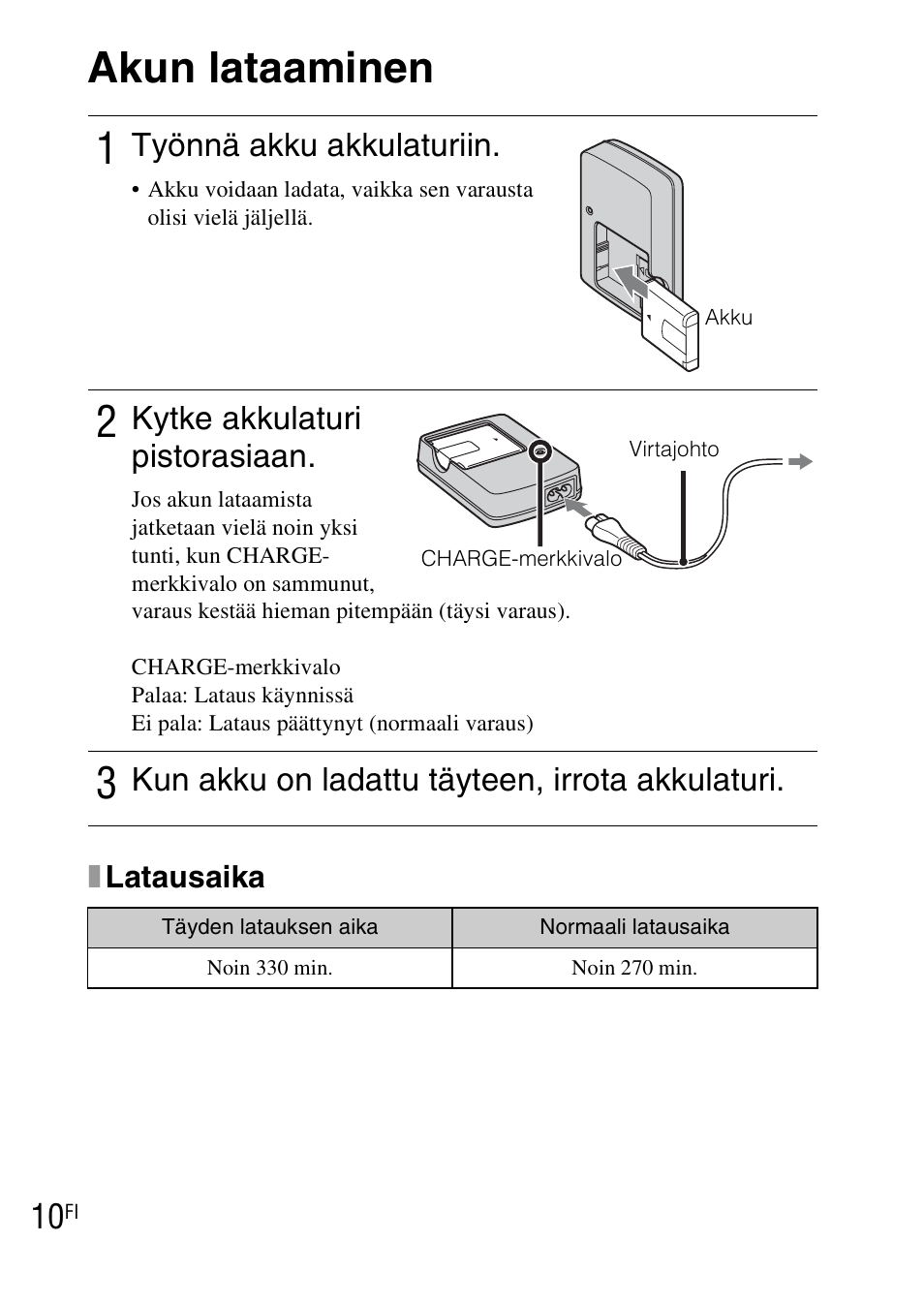 Akun lataaminen, Työnnä akku akkulaturiin, Kytke akkulaturi pistorasiaan | Kun akku on ladattu täyteen, irrota akkulaturi | Sony DSC-WX1 User Manual | Page 306 / 483