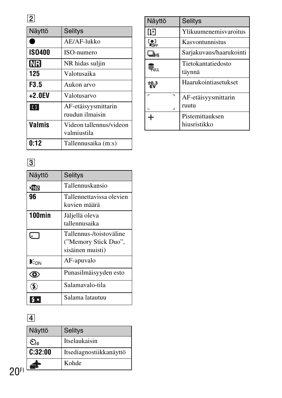 Sony DSC-WX1 User Manual | Page 316 / 483