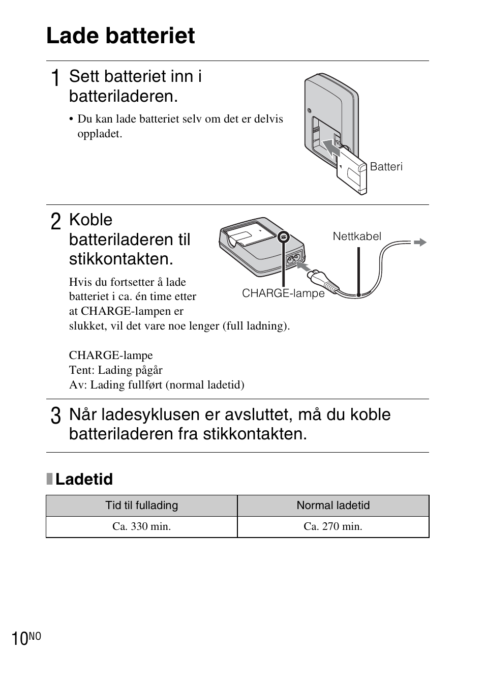 Lade batteriet, Sett batteriet inn i batteriladeren, Koble batteriladeren til stikkontakten | Sony DSC-WX1 User Manual | Page 330 / 483