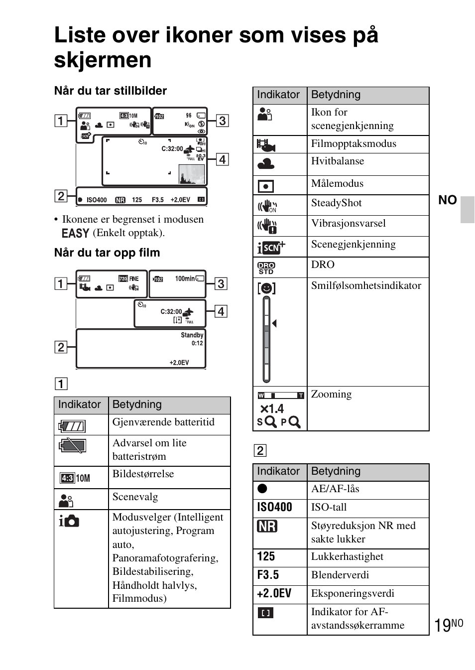 Liste over ikoner som vises på skjermen | Sony DSC-WX1 User Manual | Page 339 / 483