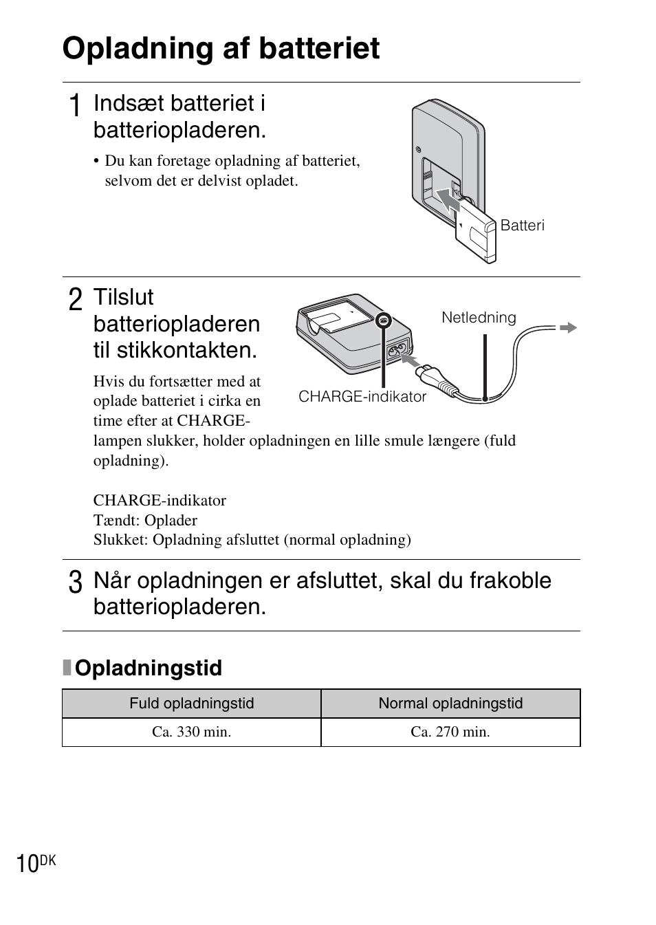 Opladning af batteriet, Indsæt batteriet i batteriopladeren, Tilslut batteriopladeren til stikkontakten | Sony DSC-WX1 User Manual | Page 354 / 483