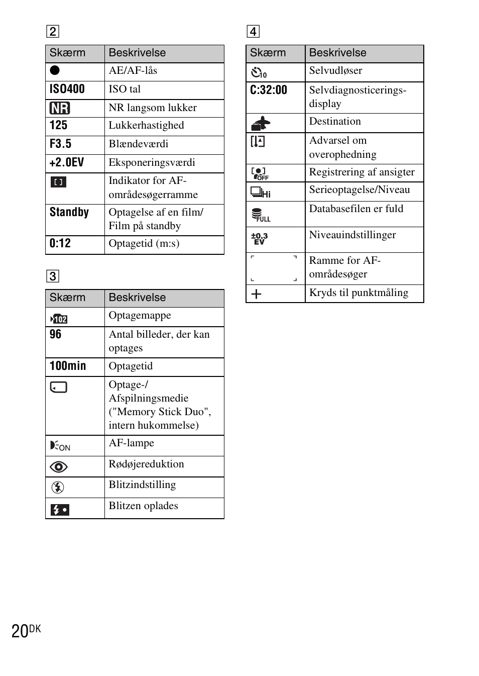 Sony DSC-WX1 User Manual | Page 364 / 483