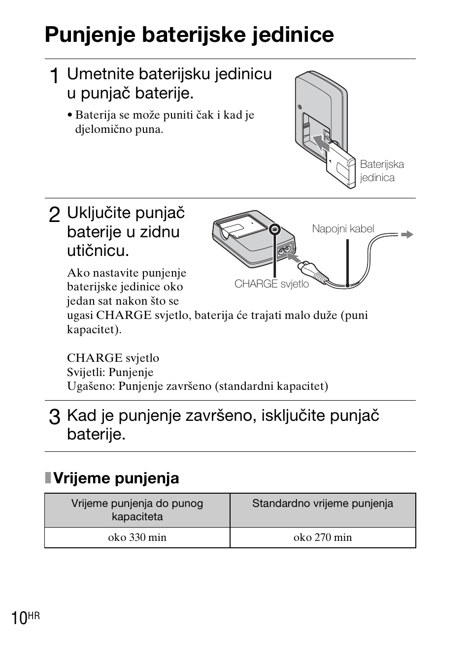 Punjenje baterijske jedinice, Umetnite baterijsku jedinicu u punjač baterije, Uključite punjač baterije u zidnu utičnicu | Sony DSC-WX1 User Manual | Page 378 / 483