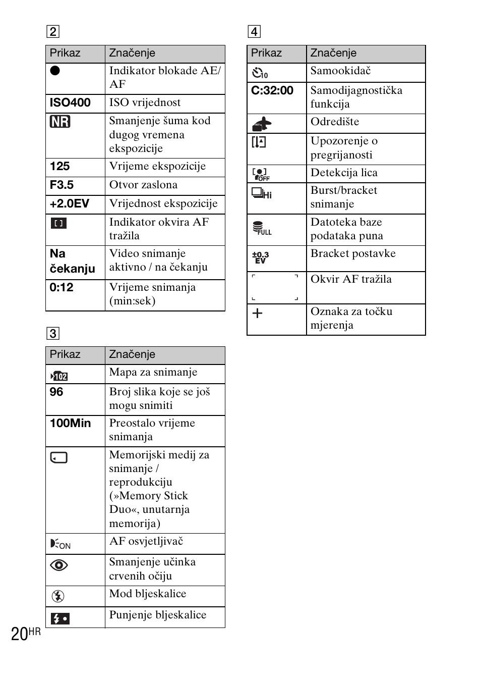 Sony DSC-WX1 User Manual | Page 388 / 483