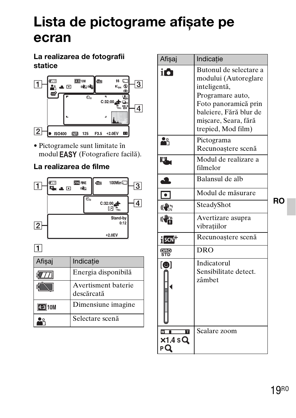 Lista de pictograme afișate pe ecran | Sony DSC-WX1 User Manual | Page 413 / 483