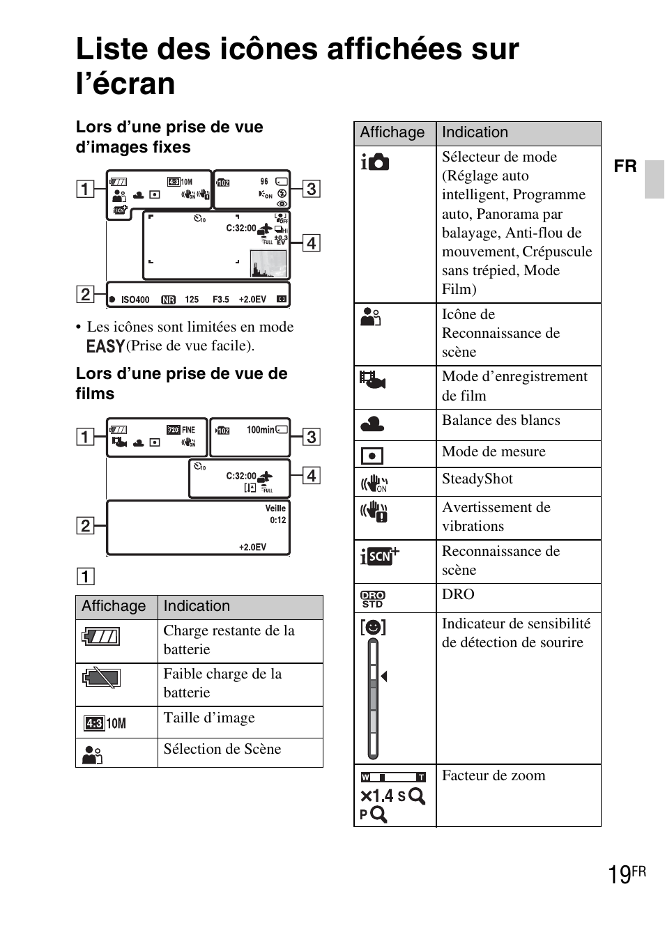 Liste des icônes affichées sur l’écran | Sony DSC-WX1 User Manual | Page 43 / 483